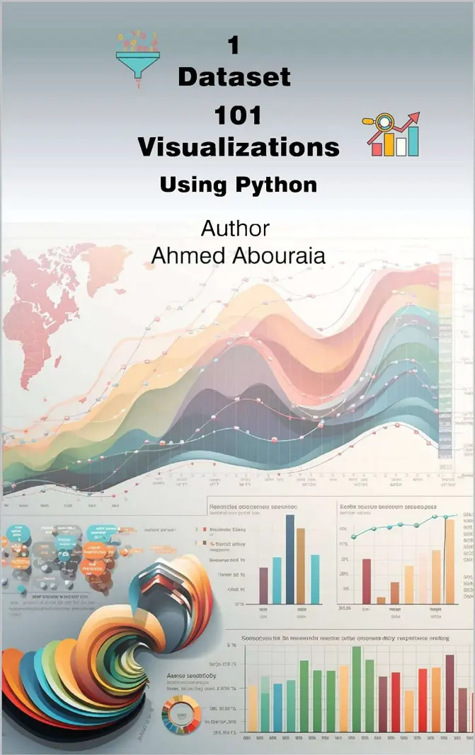 1 Dataset 101 Visualizations Guidebook