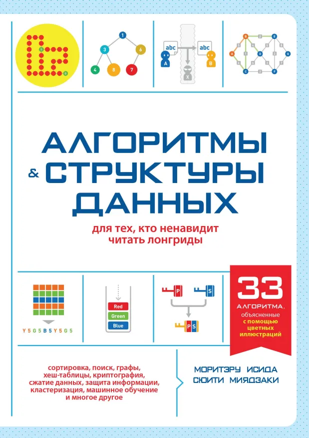 Алгоритмы и структуры данных для тех, кто ненавидит читать лонгриды