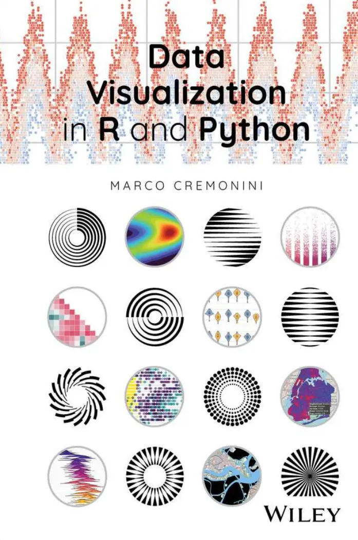 Data Visualization in R and Python