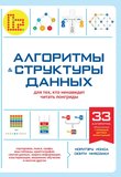 Алгоритмы и структуры данных для тех, кто ненавидит читать лонгриды