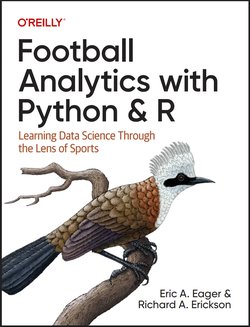 Football Analytics with Python and R: Learning Data Science Through the Lens of Sports