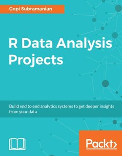 Subramanian G. R Data Analysis Projects